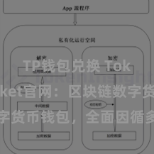 TP钱包兑换 TokenPocket官网：区块链数字货币钱包，全面因循多链钞票措置